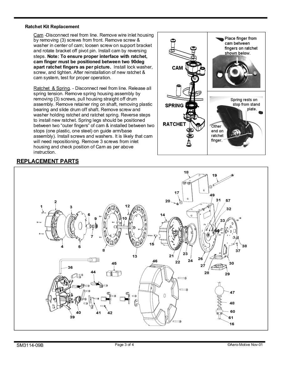 Products Reels Electric Reels StandardDuty